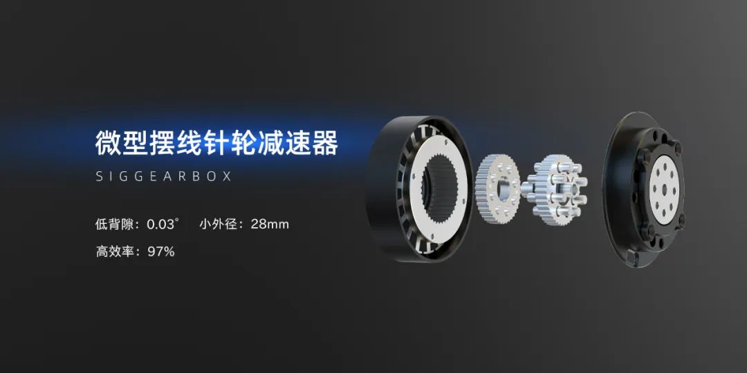 一封关于西格传动2023年的总结(图4)