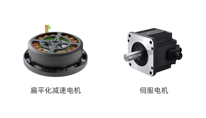 新兴技术对比：扁平化关节减速电机与传统伺服电机有什么不同？(图1)
