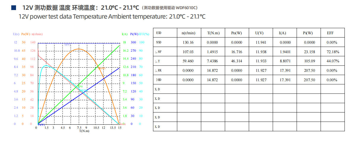 西格马SG-6010HB外骨骼关节电机(图3) 西格马SG-6010HB外骨骼关节电机(图3)