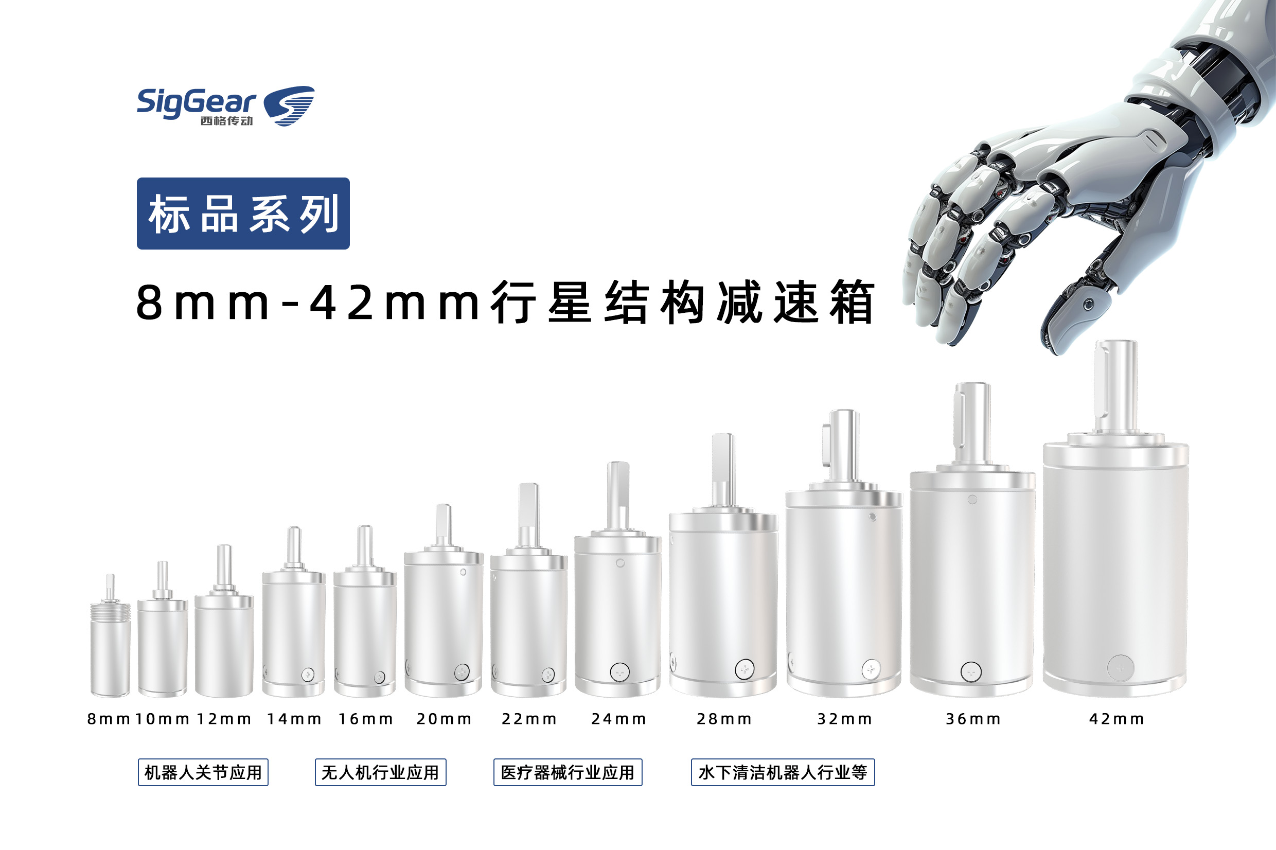 行星减速器：灵巧手指关节的动力之核(图1)
